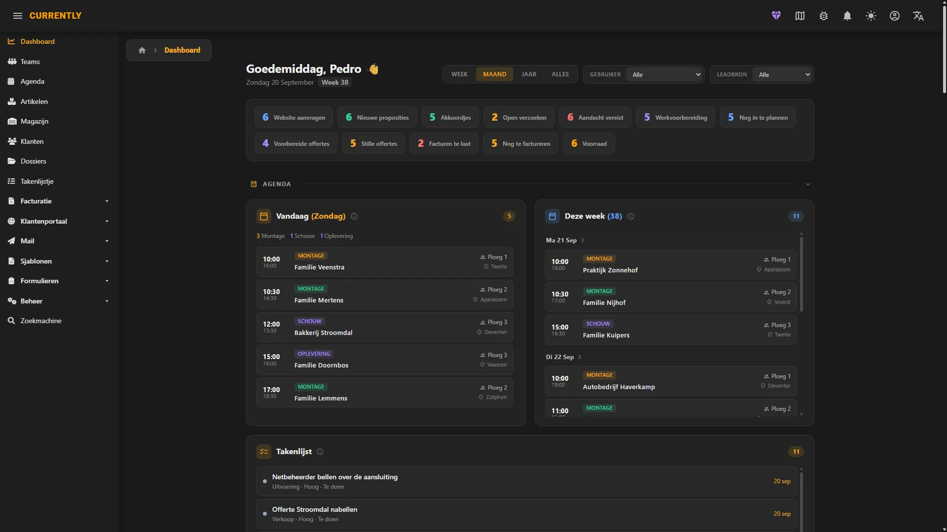 Currently-dashboard · de klussen van vandaag, de rest van de week en de open taken